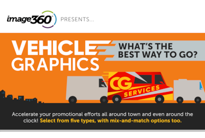 Best Types of Vehicle Graphics Infographic