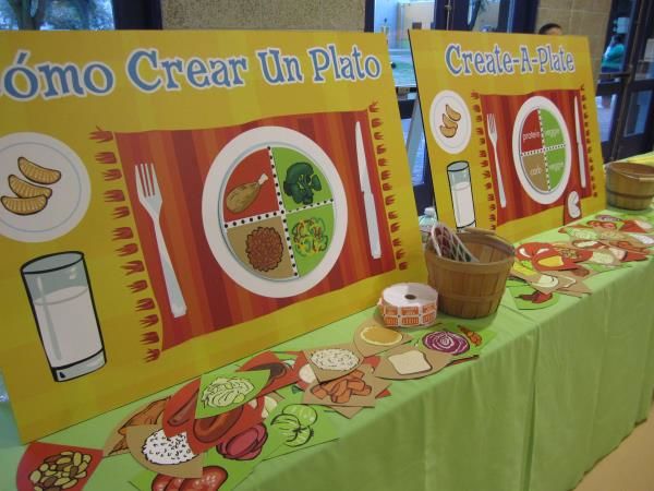 TD007 - Custom Table Top Display for Education