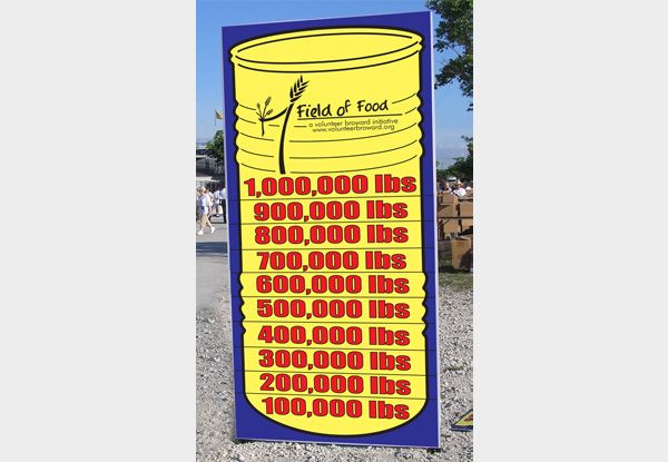 YSW002 - Sandwich Boards & Sidewalk Signs