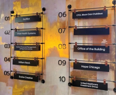 Why Good Wayfinding Signage Improves Customer Experience