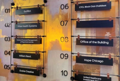 Why Good Wayfinding Signage Improves Customer Experience