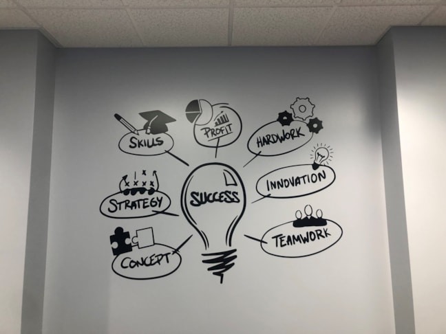 Wall Murals & Graphics