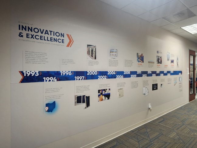 Wall Murals and Graphics