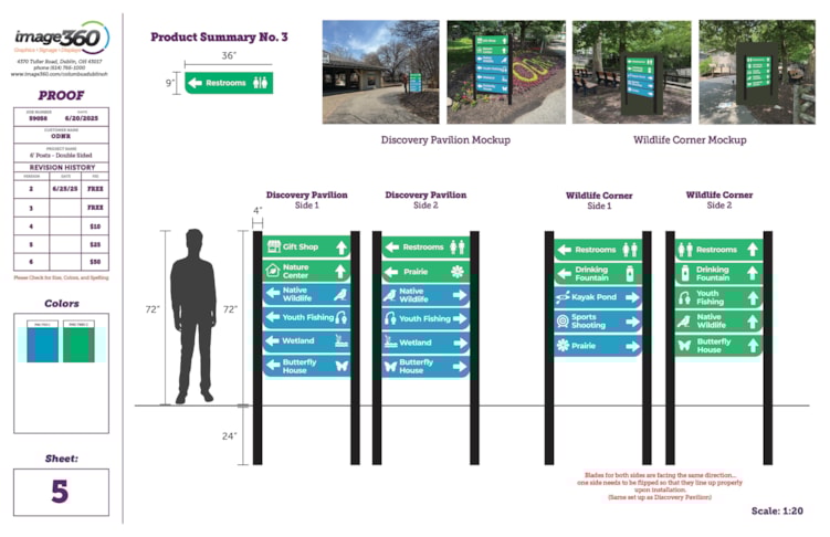 Directory and Wayfinding Signage