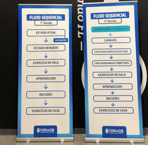 Banner Stands in [city]