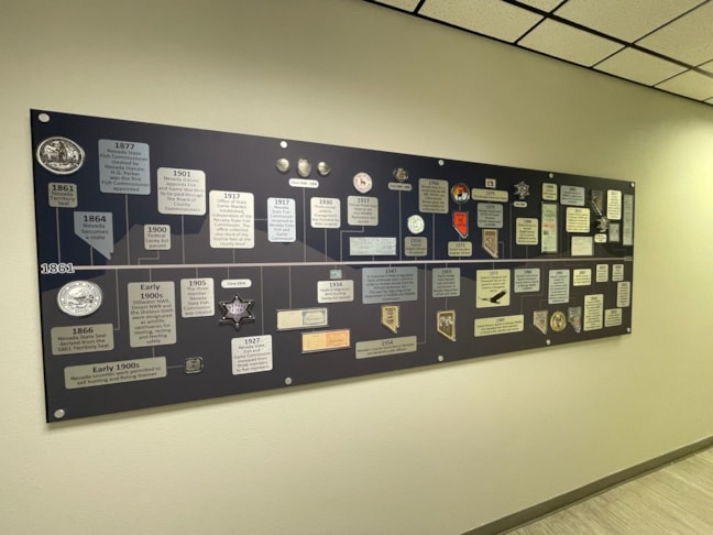 Custom Acrylic & Plastic Displays