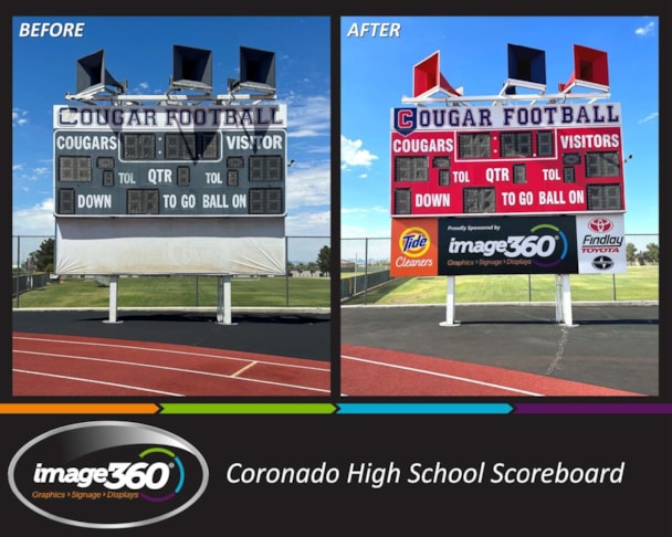 Sporting Events & Athletic Events Signs