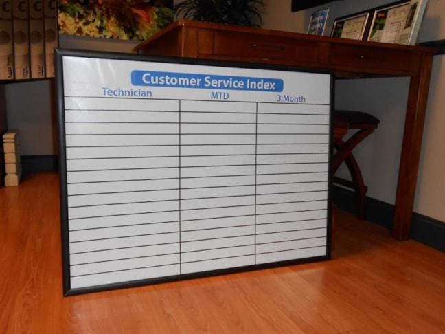 Dry Erase board for scheduling purposes at local auto dealership