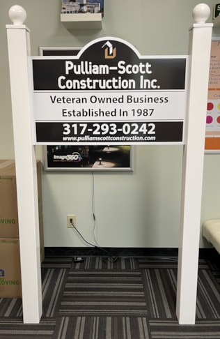 Post & Panel Signs