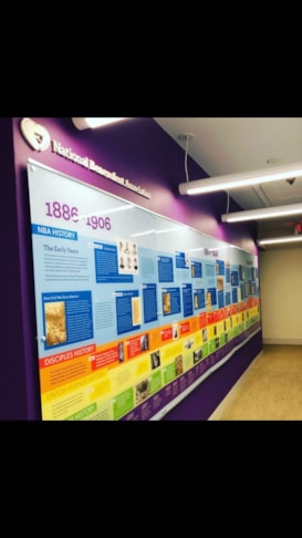 Interior Signage & Indoor Signs