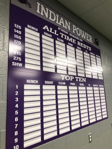 Custom Signs & Signage