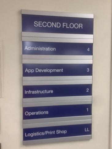 Directory and Wayfinding Signage