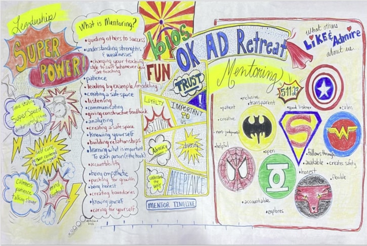 Wall-Mount Frames | Healthcare