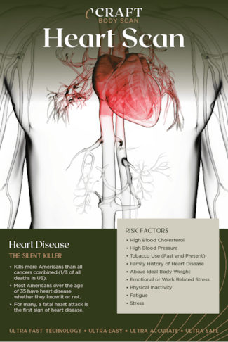 Special Occasion & Entertainment Signs | Healthcare