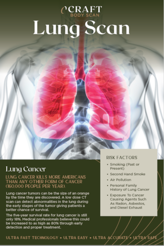 Special Occasion & Entertainment Signs | Healthcare