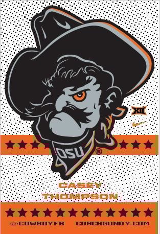 Badges & Name Plates