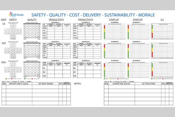  - Image360-ColumbiaCentralSC-Display-Boards