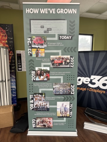 Banner Stands | Nonprofit Organizations and Associations