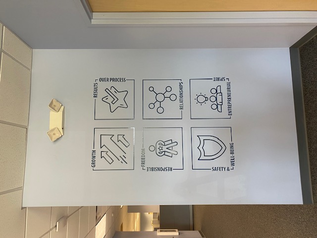 Wall Murals & Graphics | Service and Trade Organizations | Columbia, SC | Vinyl