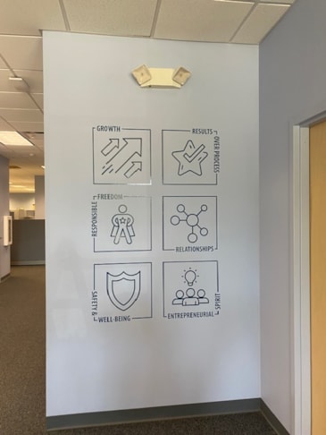 Wall Murals & Graphics | Service and Trade Organizations