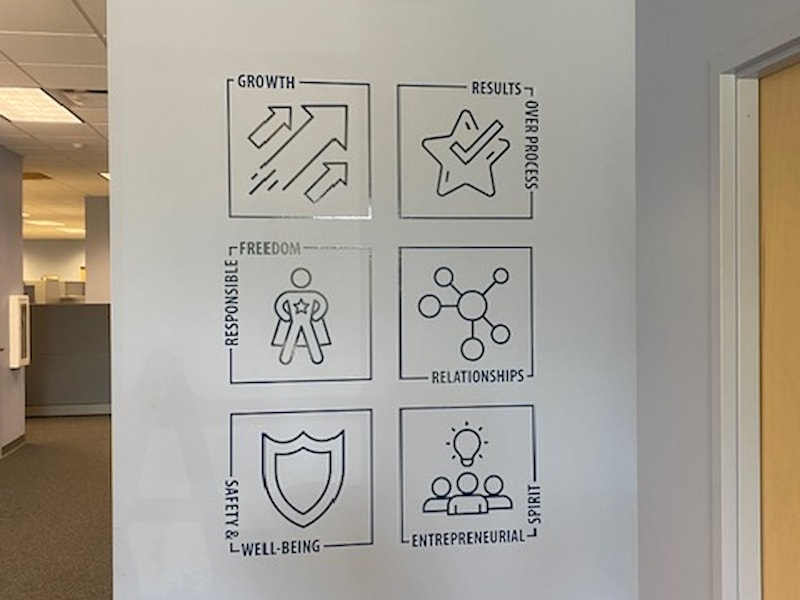 Wall Murals & Graphics | Service and Trade Organizations | Columbia, SC | Vinyl