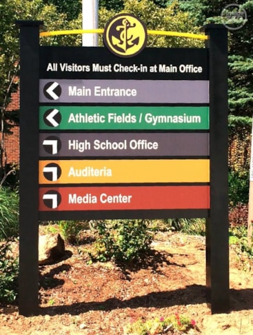 Directory and Wayfinding Signage