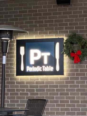 Edgelit and Backlit Signs