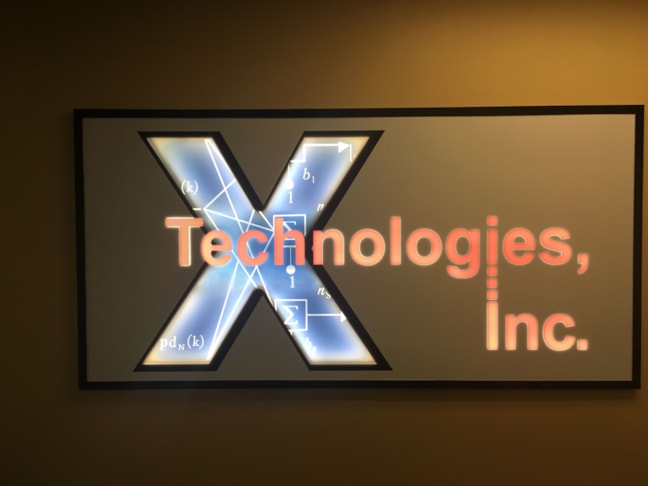 Metal 3D lettering Edgelit and Backlit Signs