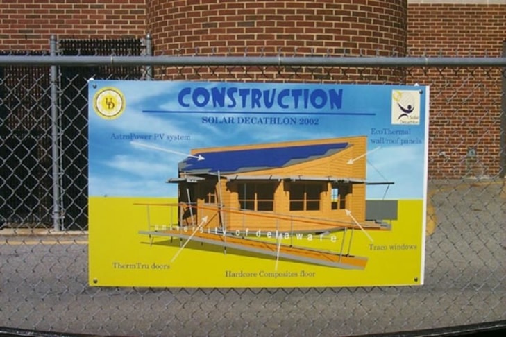 Custom Sign Printing in [city]