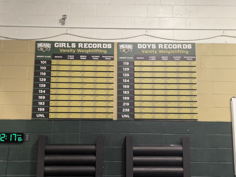 Custom Signs & Signage | School, College, & University Signs | Metal