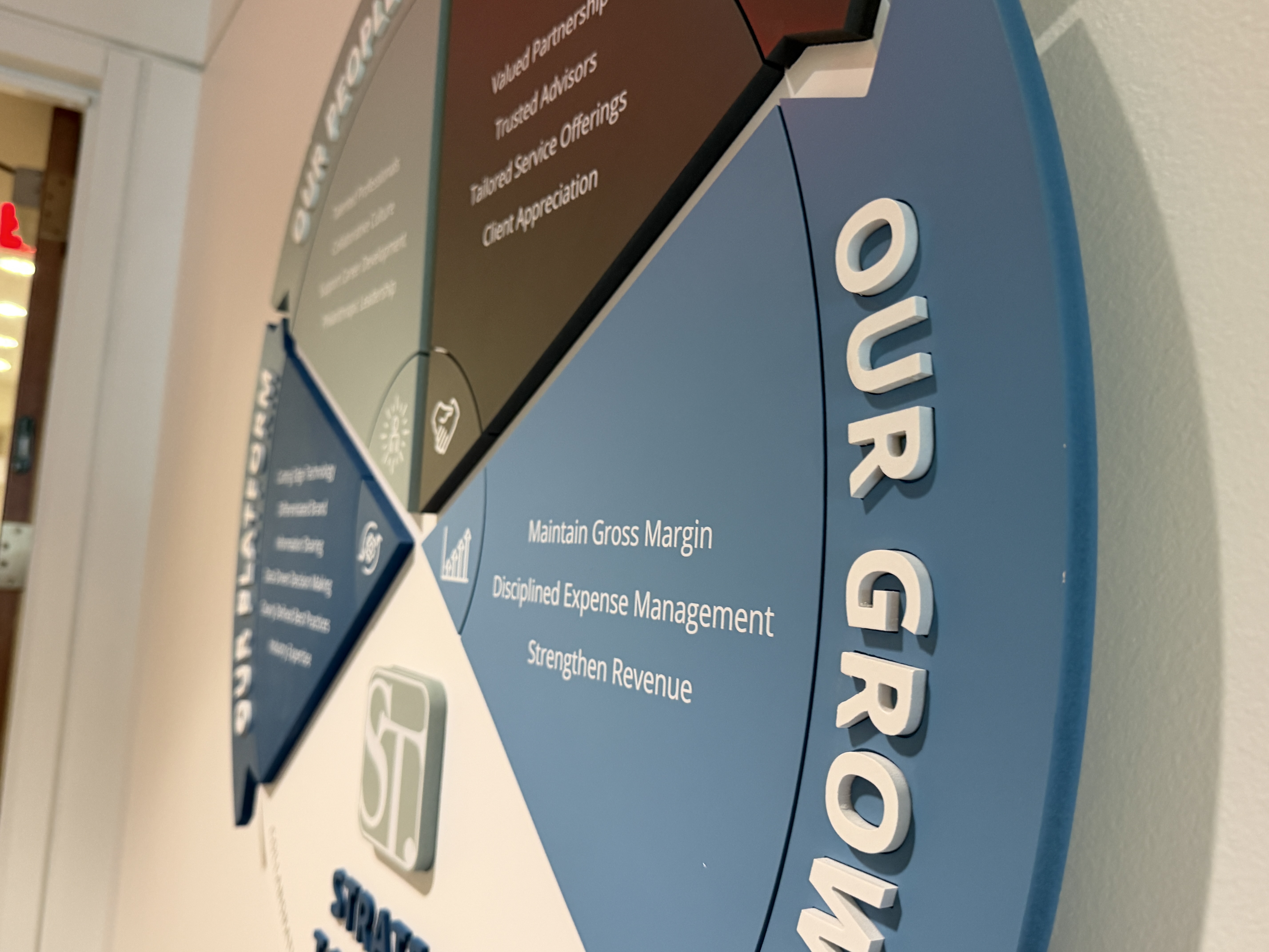 3D Signs & Dimensional Letters | Retail | PVC
