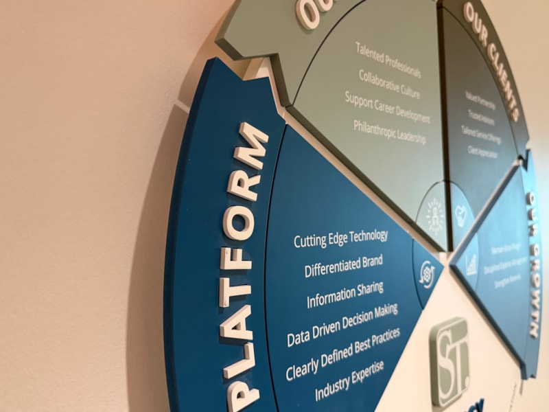 3D Signs & Dimensional Letters | Property Management | PVC