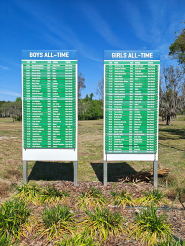Sporting Events & Athletic Events Signs | School Athletic Facility Signage