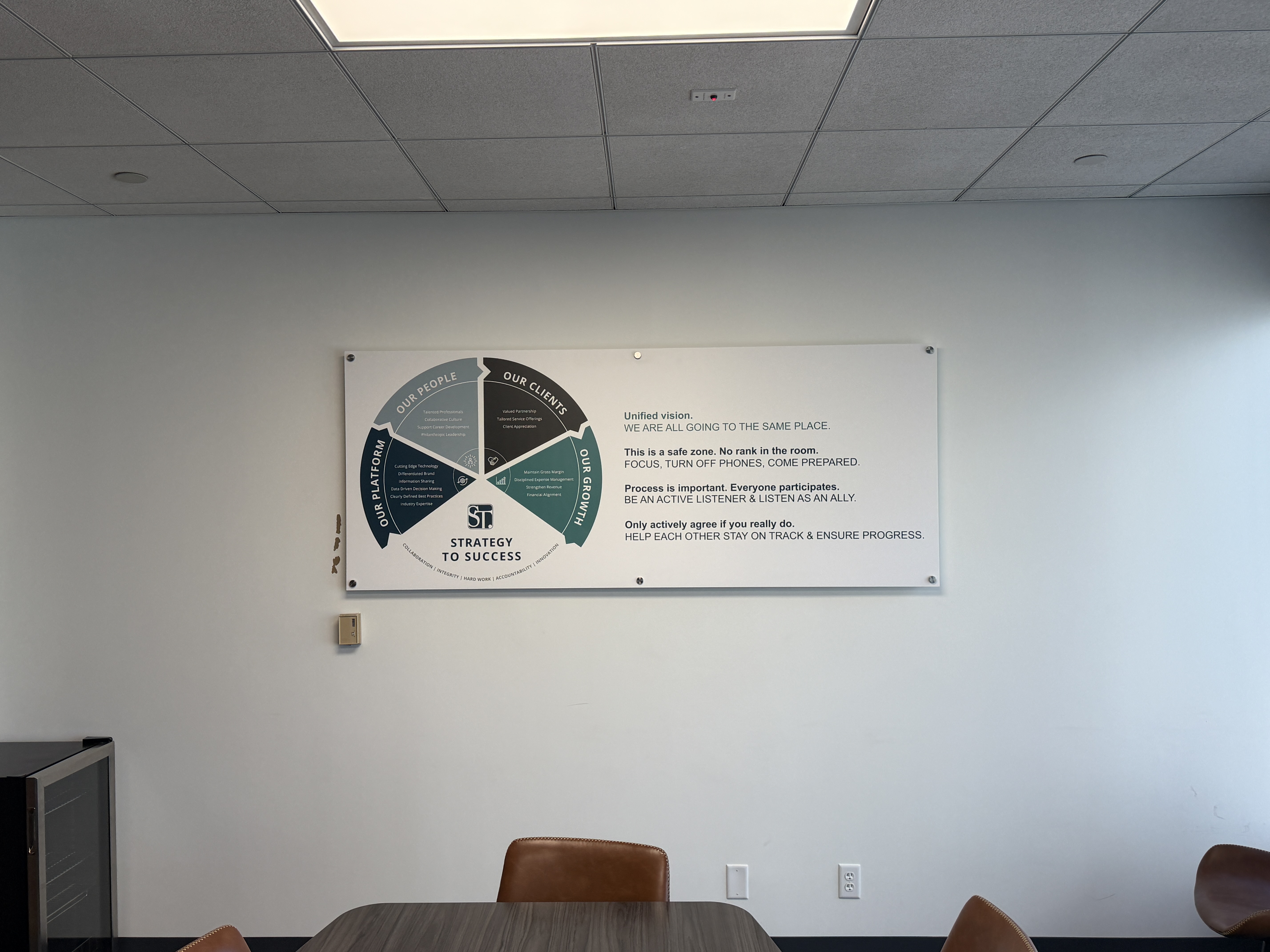 Hanging Signs & Ceiling Displays | Real Estate | PVC