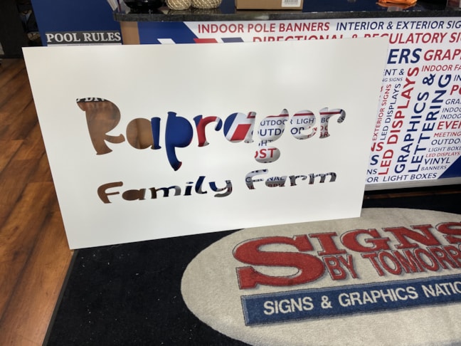 Post & Panel Signs