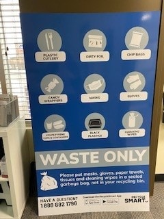 Health and Hygiene Signage