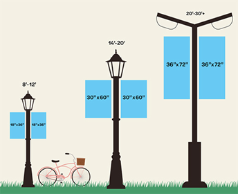 White Paper: A Guide to Light Pole Banners