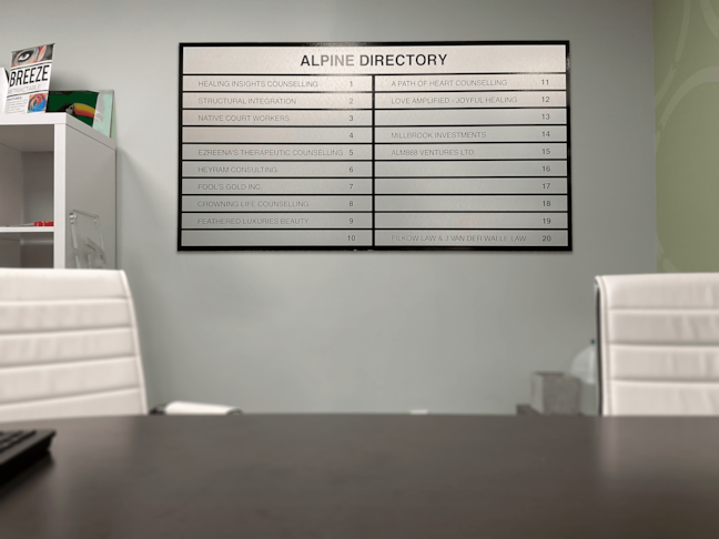 This ACM Directory is elegant, light-weight, and easy to install. 