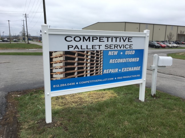 Post & Panel Signs