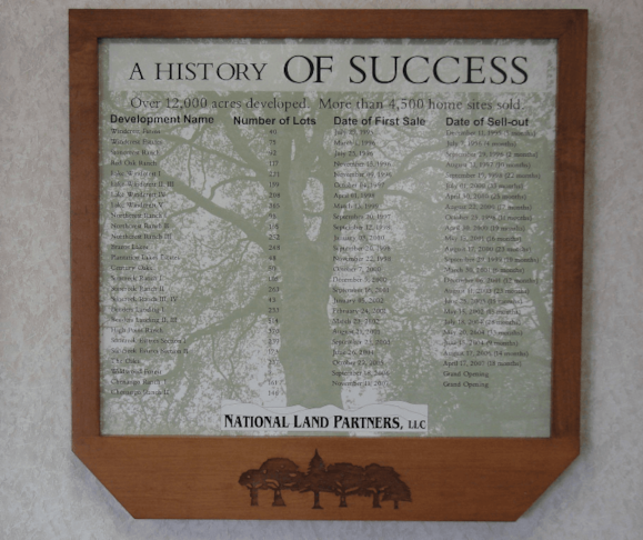 Custom Signs & Signage | Nonprofit Organizations and Associations