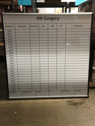 Display Boards | Healthcare