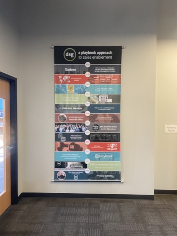 Custom Signs & Signage | Professional Services