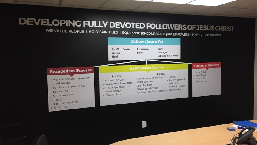 Graphics & Wall Murals in Marlton