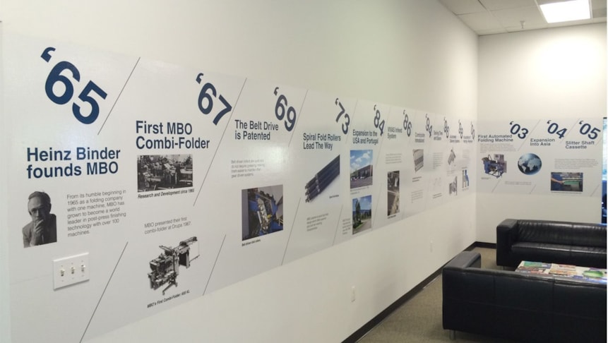 Graphics & Wall Murals in Marlton