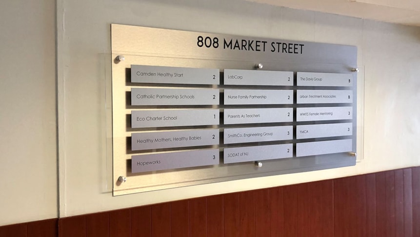 Acrylic Displays in [city]