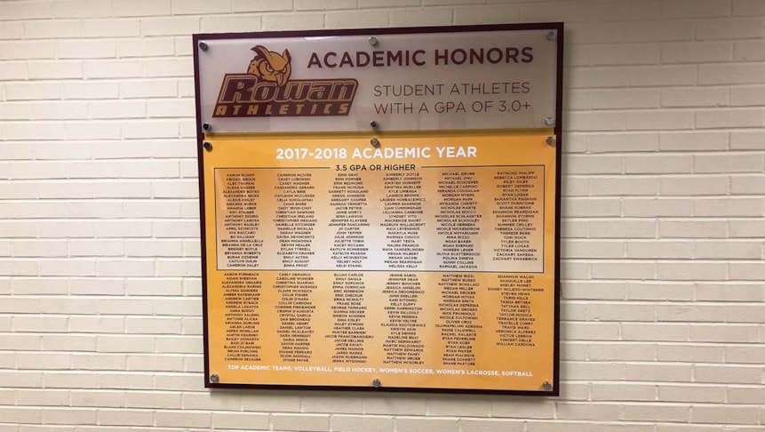 Acrylic Displays in [city]