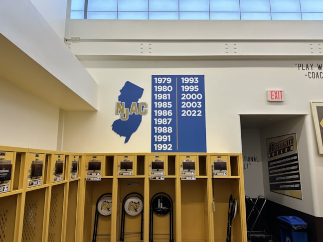 Sporting Events & Athletic Events Signs