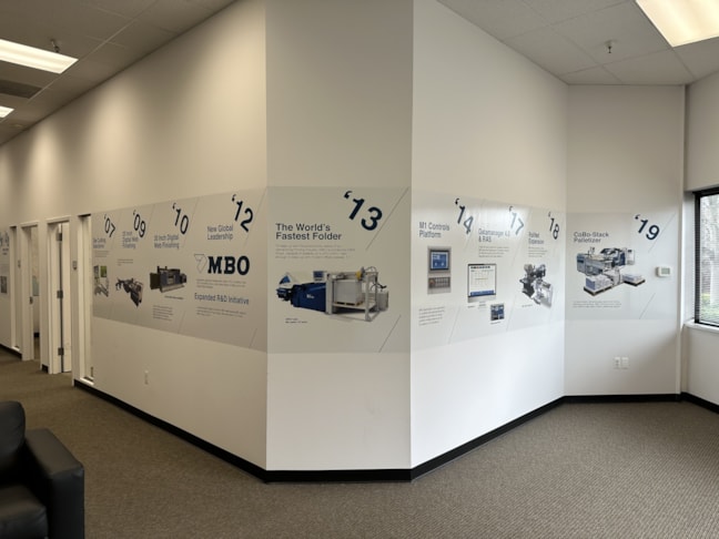 Graphics & Wall Murals