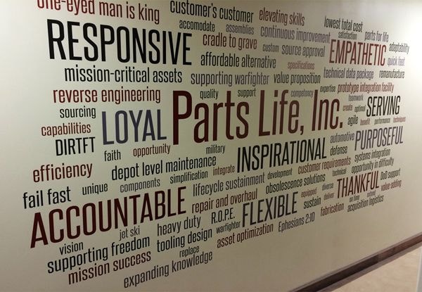  - Image360-Marlton-NJ-Wall-Mural-Parts-Life