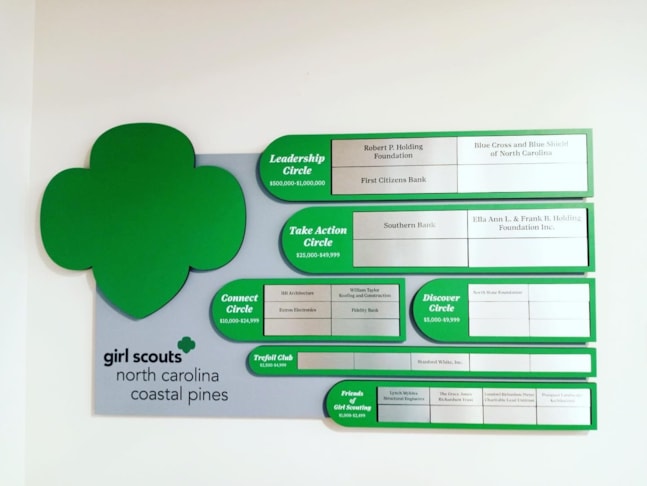 3D Signs & Dimensional Letters & Logos | Girl Scouts NC Coastal Pines